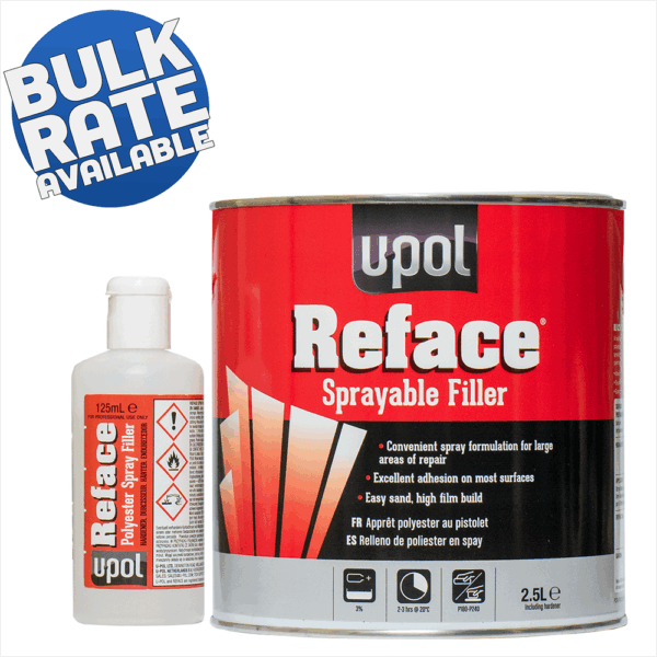 Reface Upol Kit